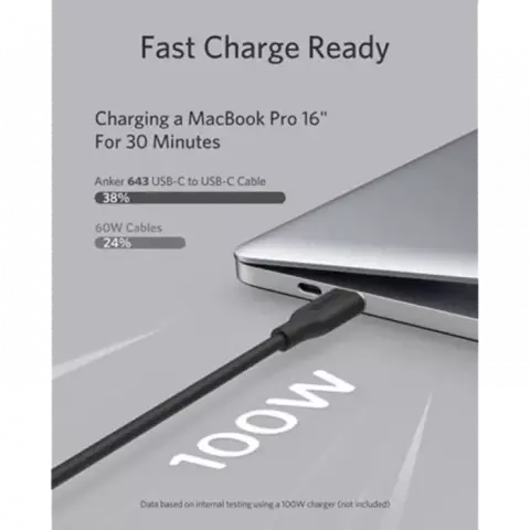 کابل شارژ 1.8 متری USB Type-C انکر مدل PowerLine III Flow A8553