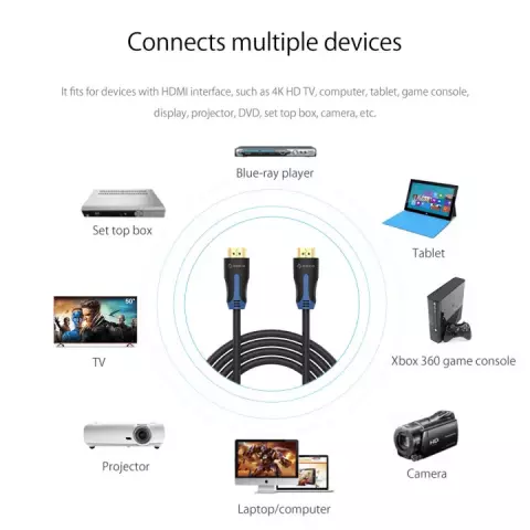 کابل 1.5 متری اوریکو HDMI مدل HM14