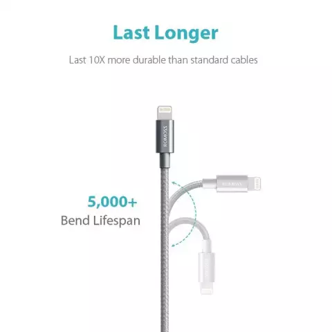 کابل شارژ 1 متری USB به ROMOSS LIGHTNING مدل CB12N
