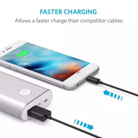 کابل شارژ 0.9 متری USB به ANKER Lightning مدل PREMIUM 3FT