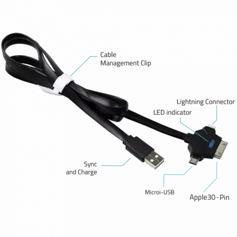 کابل شارژ 1.2 متری PROMATE مدل UNICABLE-2