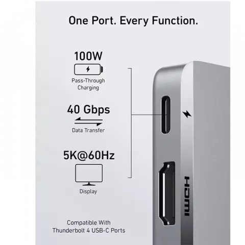 هاب 7 پورت Anker مدل A8354 547 7-in-2 USB-C