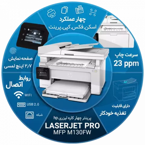 پرینتر لیزری HP مدل LASERJET PRO MFP M130FW