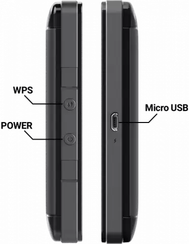 روتر D-LINK مدل DWR-932 D2