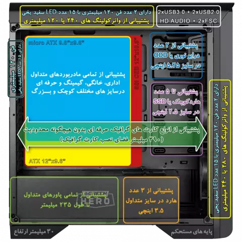 كيس Green مدل Z2+ HERO