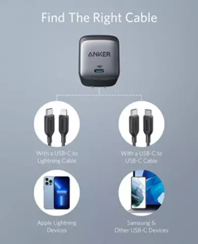 شارژر دیواری 65 وات ANKER مدل Nano II A2663