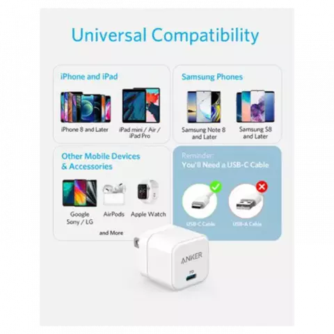 شارژر دیواری 20 وات ANKER مدل PowerPort III A2149