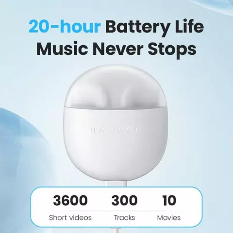 ایرفون بلوتوثی Haylou مدل X1 Neo