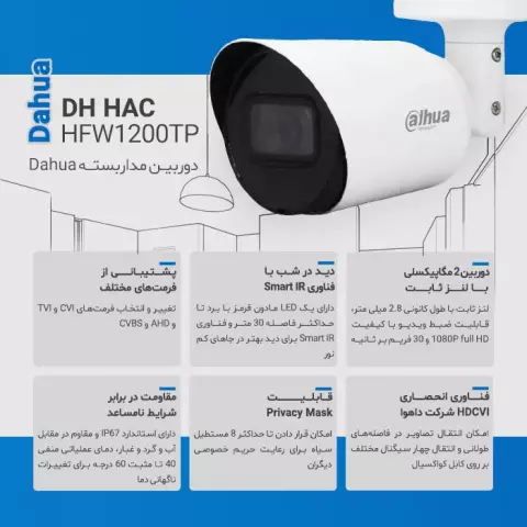 دوربین مداربسته  Dahua مدل  DH-HAC-HFW1200TP