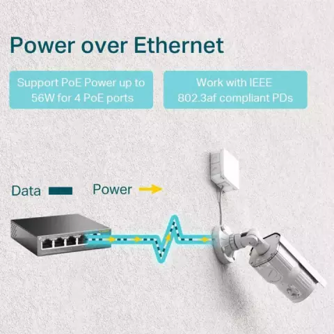 سوییچ 5 پورت Tp-Link مدل  TL-SF1005P