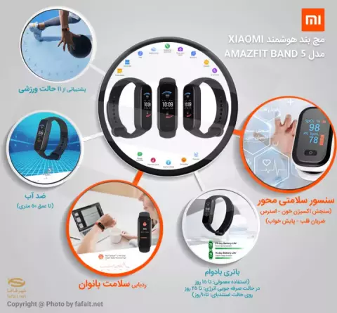 مچ بند هوشمند XIAOMI مدل AMAZFIT BAND 5 نسخه گلوبال