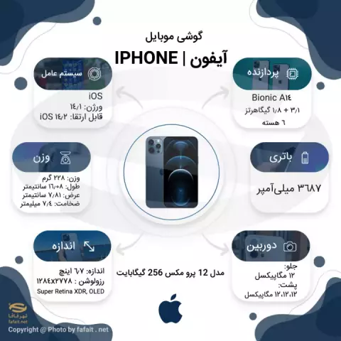 گوشی موبایل 256 گیگابایت Apple مدل  iPhone 12 PRO MAX 5G