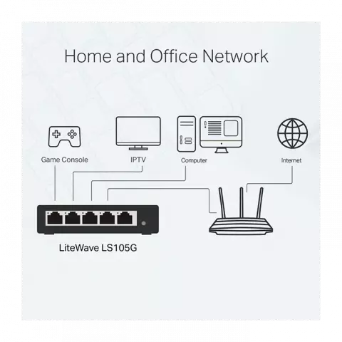 سوییچ 5 پورت Tp-Link مدل LS105G