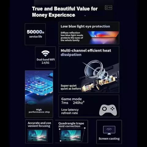 ویدئو پروژکتور اندروید Umiio مدل U8 Pro