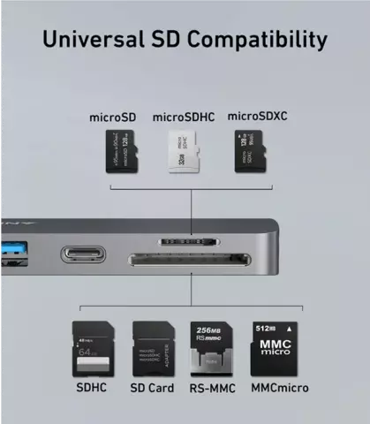 هاب 7 پورت Anker مدل A8371 7-in-2 USB-C