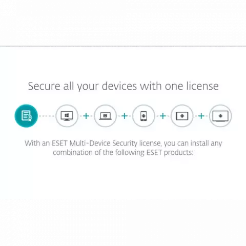 آنتی ویروس چهار کاربره MULTI DEVICE SECURITY NOD32 2018