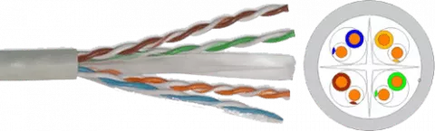 کابل K-NET CAT6