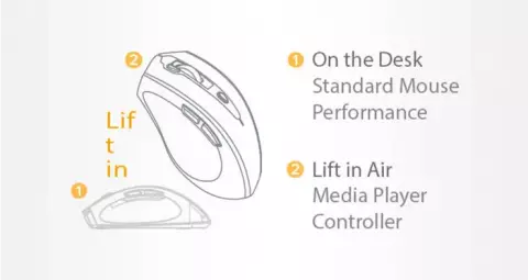 موس بی سیم A4TECH مدل  G7-810S Air2