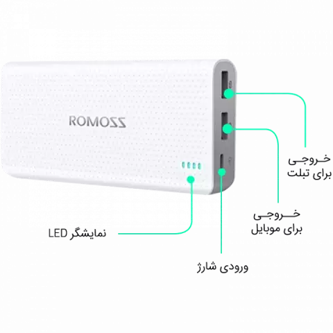 پاور بانک 15000میلی آمپر ساعت Romoss مدل SENSE15 PHP15