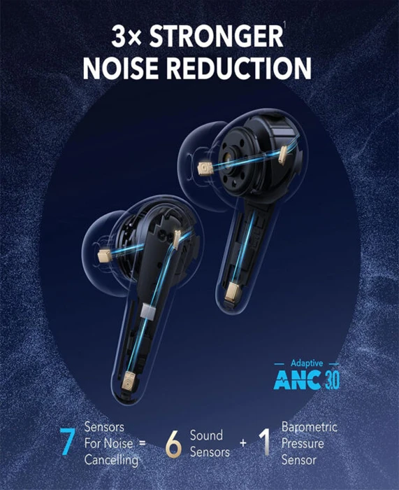 ایرفون بلوتوثی Anker مدل Soundcore Liberty 4 Pro A3954