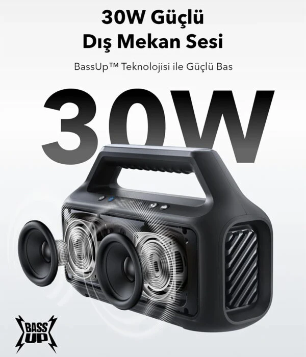اسپیکر قابل حمل Anker مدل Soundcore Boom 2 SE A3148