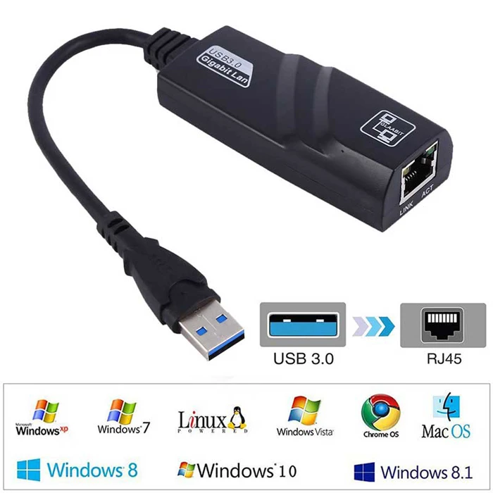 آداپتور تبدیل USB به RJ45 رویال 