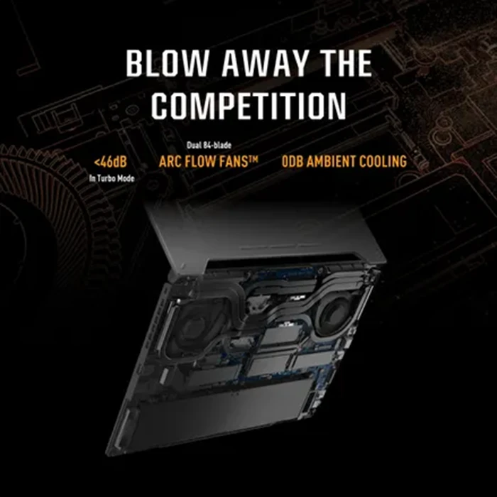لپ تاپ گیمینگ 15.6 اینچ Asus مدل TUF Gaming F15 FX507ZC4-HN231 (i7 12700H-16GB-512GB SSD-RTX3050-FHD-Backlight)