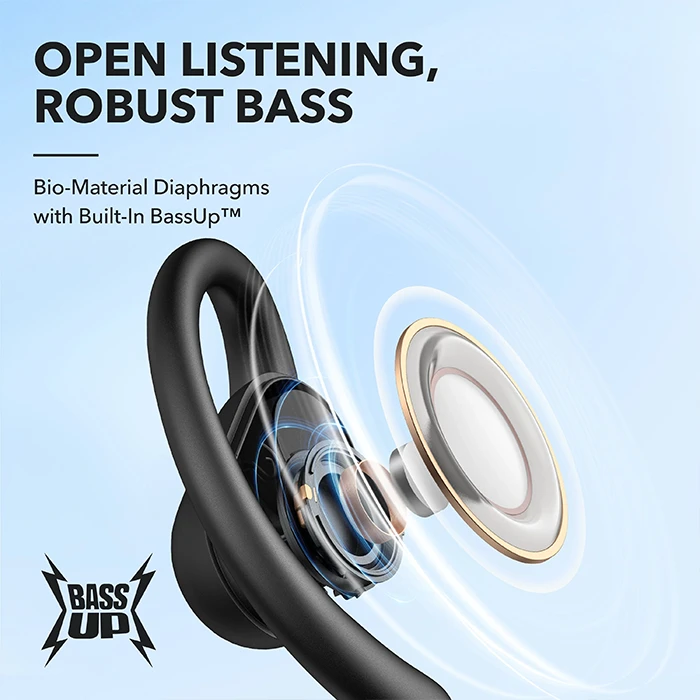 ایرفون بلوتوثی Anker مدل Soundcore V30i A3873