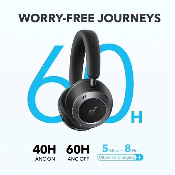 هدفون بی سیم Anker مدل Soundcore Space One Pro A3062
