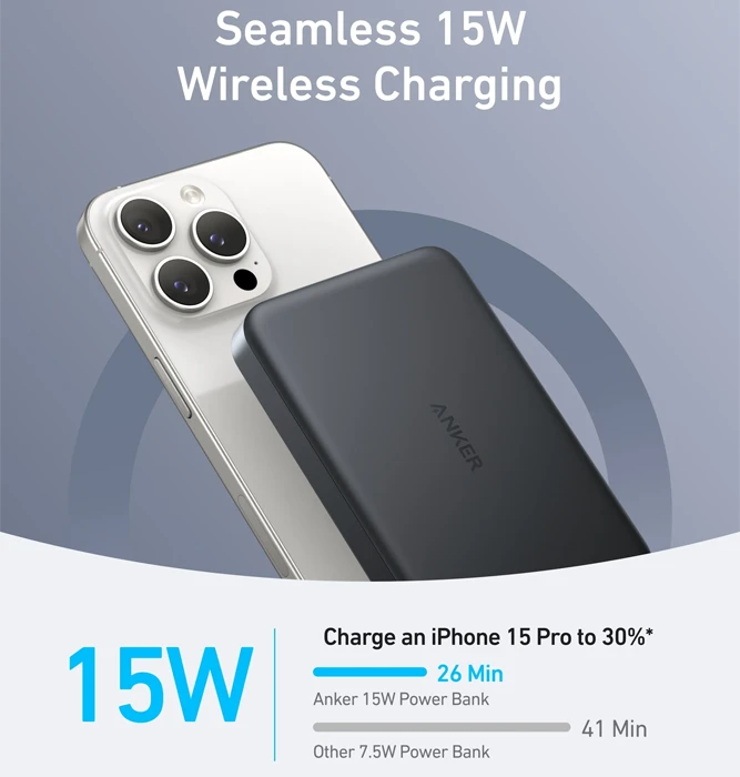 پاور بانک 10000 میلی‌آمپر ساعت Anker مدل MagGo Ultra-Slim 10K A1664