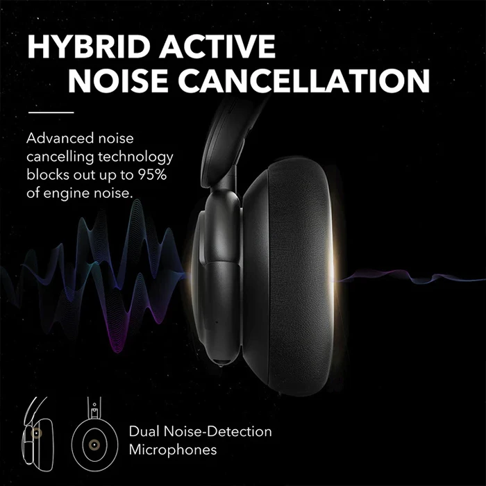 هدفون بی سیم Anker مدل Soundcore Life Q30 A3028