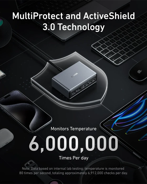 شارژر رومیزی Anker مدل Prime Charger A2683341‌