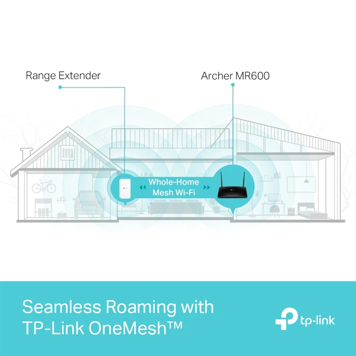 مودم روتر 4G/LTE بی سیم TP-Link مدل Archer MR600 AC1200 VER3.0