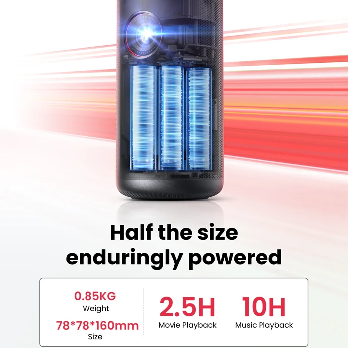 ویدئو پروژکتور Anker مدل Nebula Capsule 3 D2425