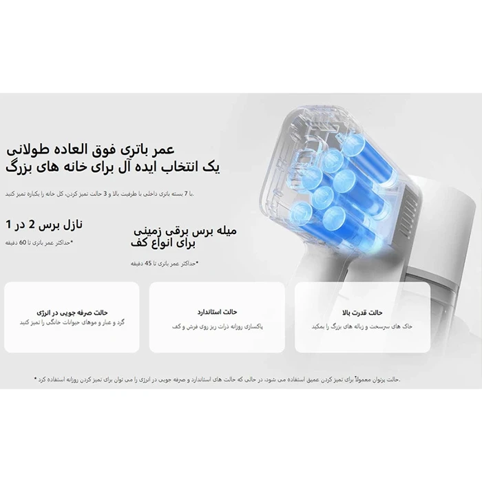 جارو شارژی Xiaomi مدل G20 Global Version