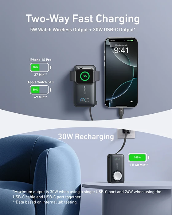پاور بانک 10000 میلی‌آمپر ساعت Anker مدل MagGo Power Bank A1657
