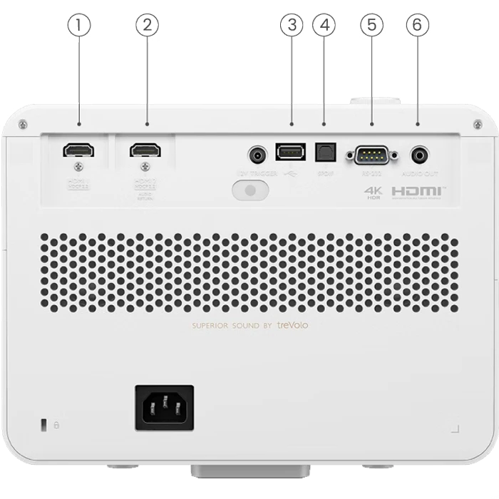 ویدیو پروژکتور BENQ مدل X3100i