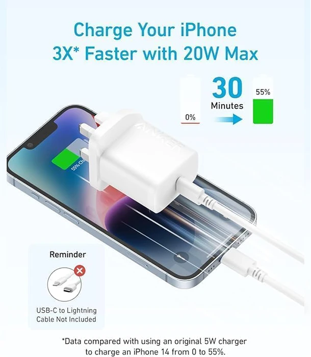 شارژر دیواری 20 وات Anker مدل B2347K21