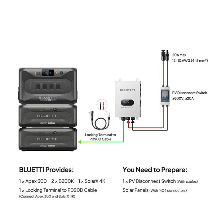 پاوراستیشن 3840وات BLUETTI مدل Apex 300