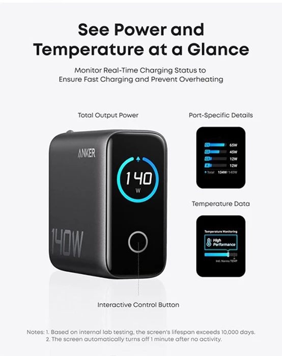 شارژر دیواری ۴ پورت Anker مدل Zolo GaN B2697GZ1