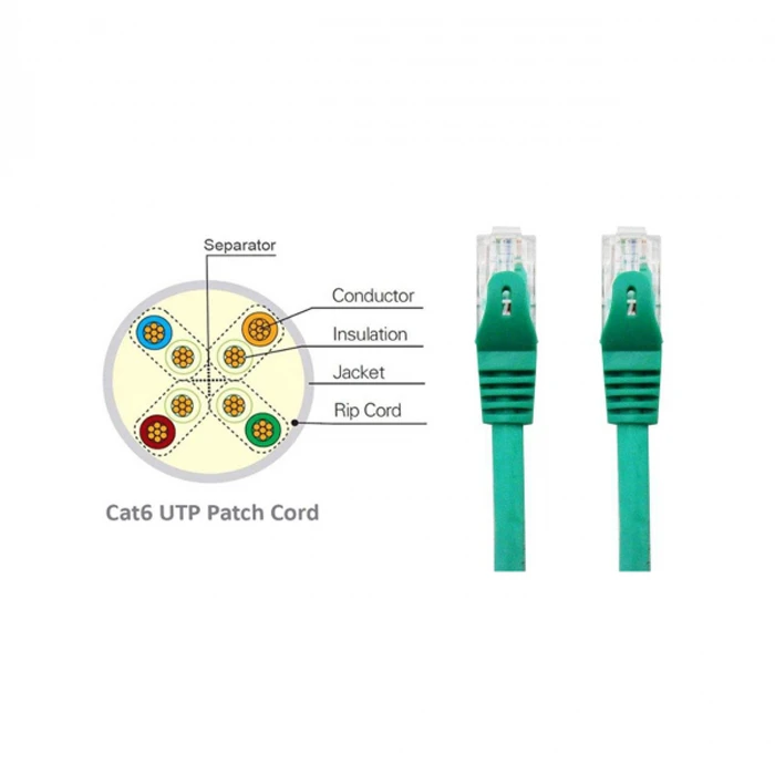 کابل پچ کورد 5 متری K-Net مدل N110-215CO