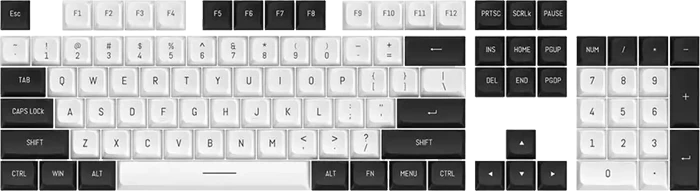 مجموعه کامل کلید کیبورد مکانیکال Redragon مدل A132 CSA PBT