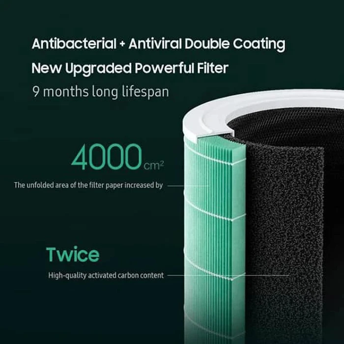 تصفیه هوای XIAOMI مدل Smart Air Purifier 4 Pro