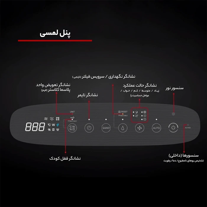 تصفیه هوای SHARP مدل KI-N50SA-H