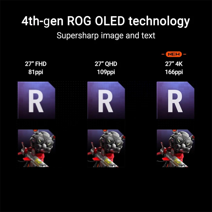 مانیتور گیمینگ 27 اینچ ASUS مدل ROG Strix XG27UCDMG