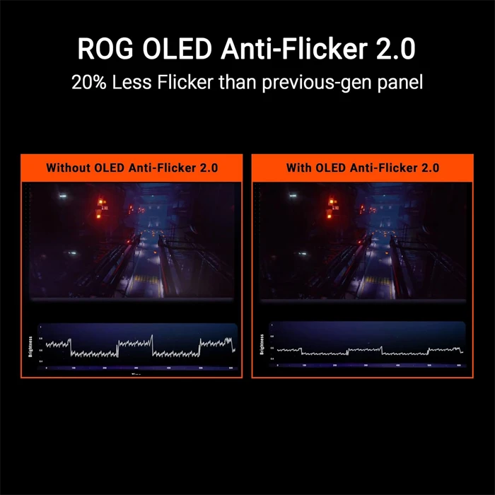 مانیتور گیمینگ 27 اینچ ASUS مدل ROG Strix XG27UCDMG