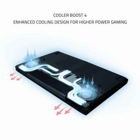 لپ تاپ 15.6اینچی MSI LEOPARD GAMING مدل GP62M 7RDX 2471XIR