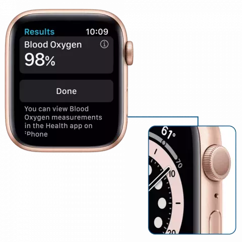 ساعت هوشمند اپل واچ SE مدل 40MM GOLD ALUMINUM CASE با بند اسپورت صورتی