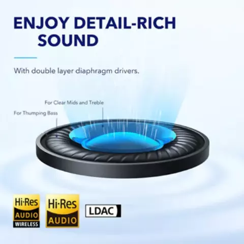 هدفون بی سیم ANKER مدل Soundcore Space Q45 A3040