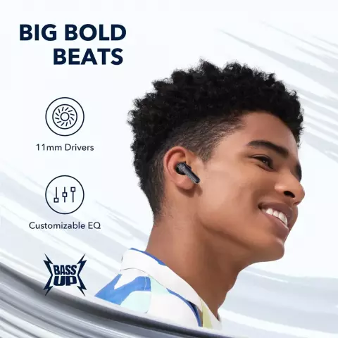ایرفون بلوتوث Anker مدل Soundcore Life P3 A3939